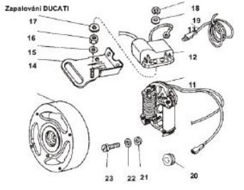 zapaľovanie vari ducati